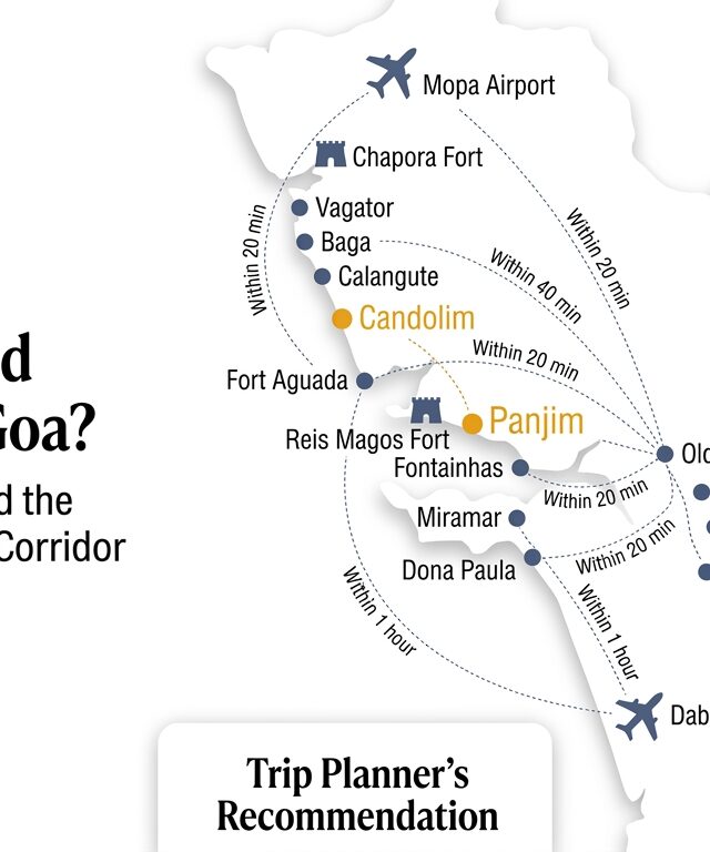 Where Should You Stay in Goa? A Local Guide for First-Time Visitors (2026)